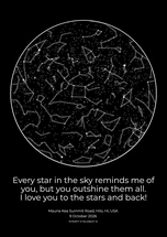Night-sky Poster